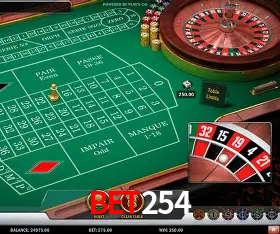Explorando a Categoria de Eventos em Apostas na bet254